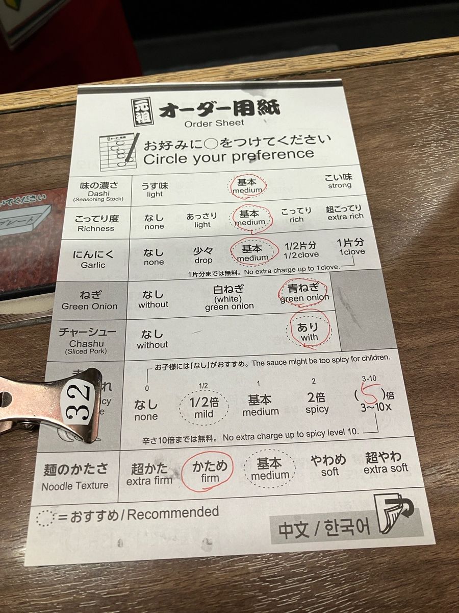 写真3